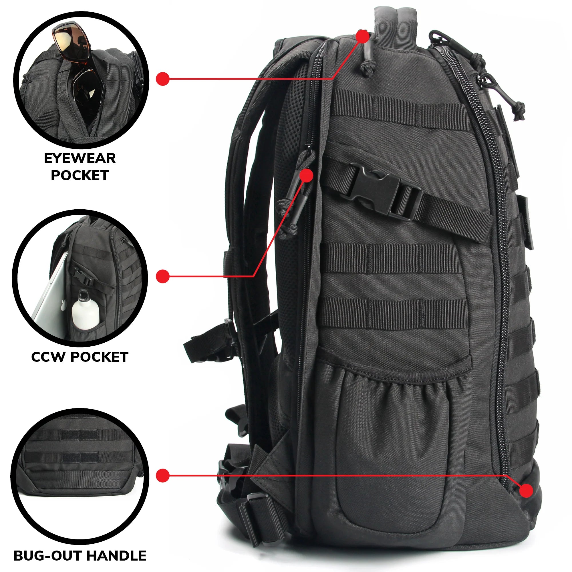 Patch Panel EDC Morale Tactical Backpack (Model: Laser